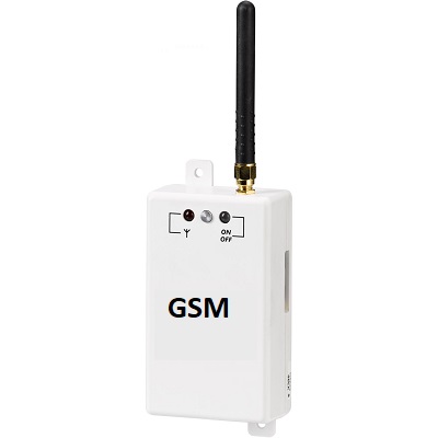 GSM
