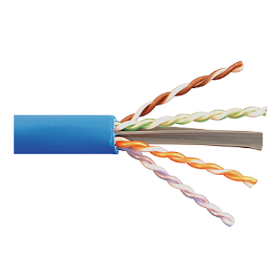 IP – rete